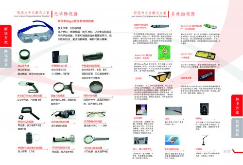 光學(xué)助視器及盲用產(chǎn)品