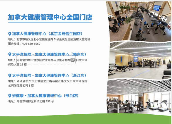 Canada Wellness Institute-