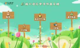 核心語匯學(xué)習(xí)溝通系統(tǒng)-