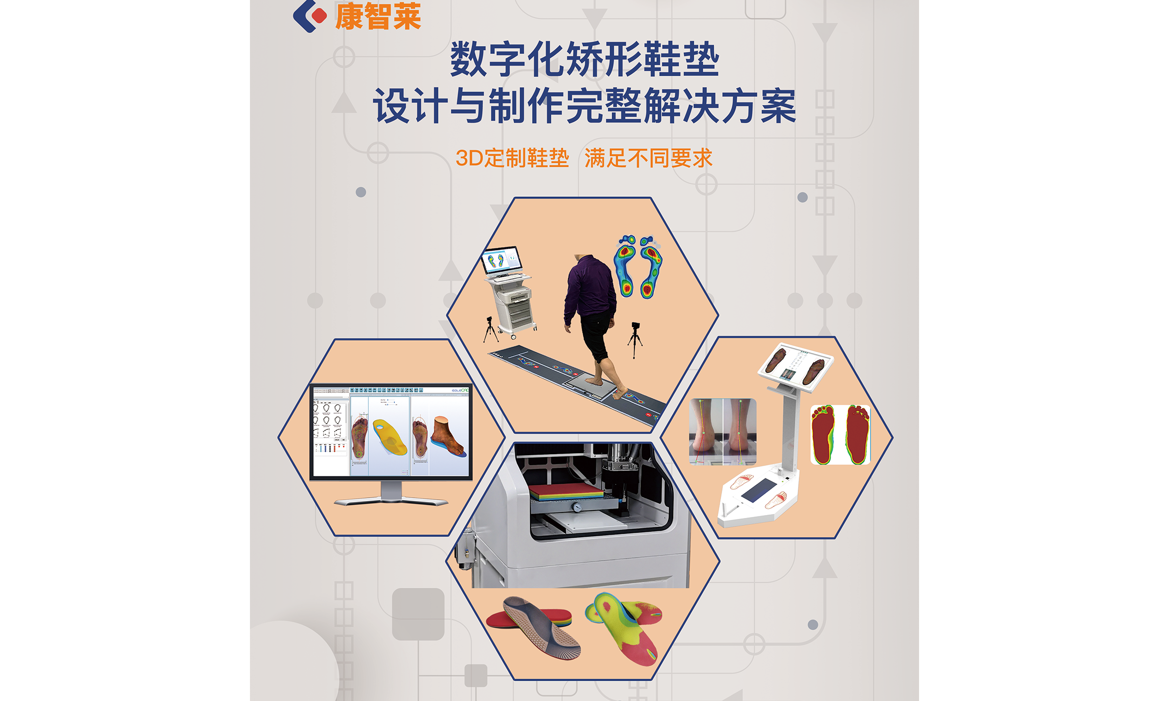 A complete solution for the design and production of digital orthopedic insoles