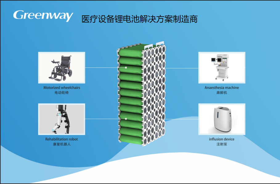醫(yī)療設備鋰電池