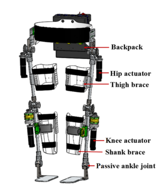 全景外骨骼機(jī)器人及聲、光、電、熱療康復(fù)系統(tǒng)