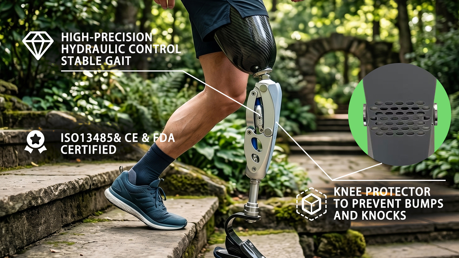 Multi-axis hydraulic knee joint